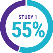 study-1-jublia-mycological